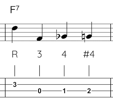 measure 11