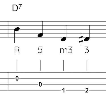 measure 8