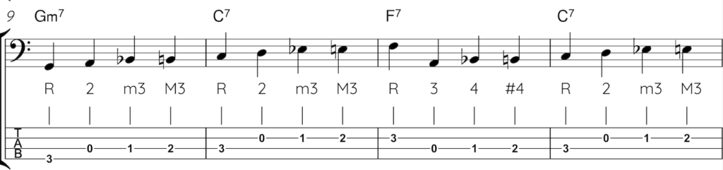 measure 9 12