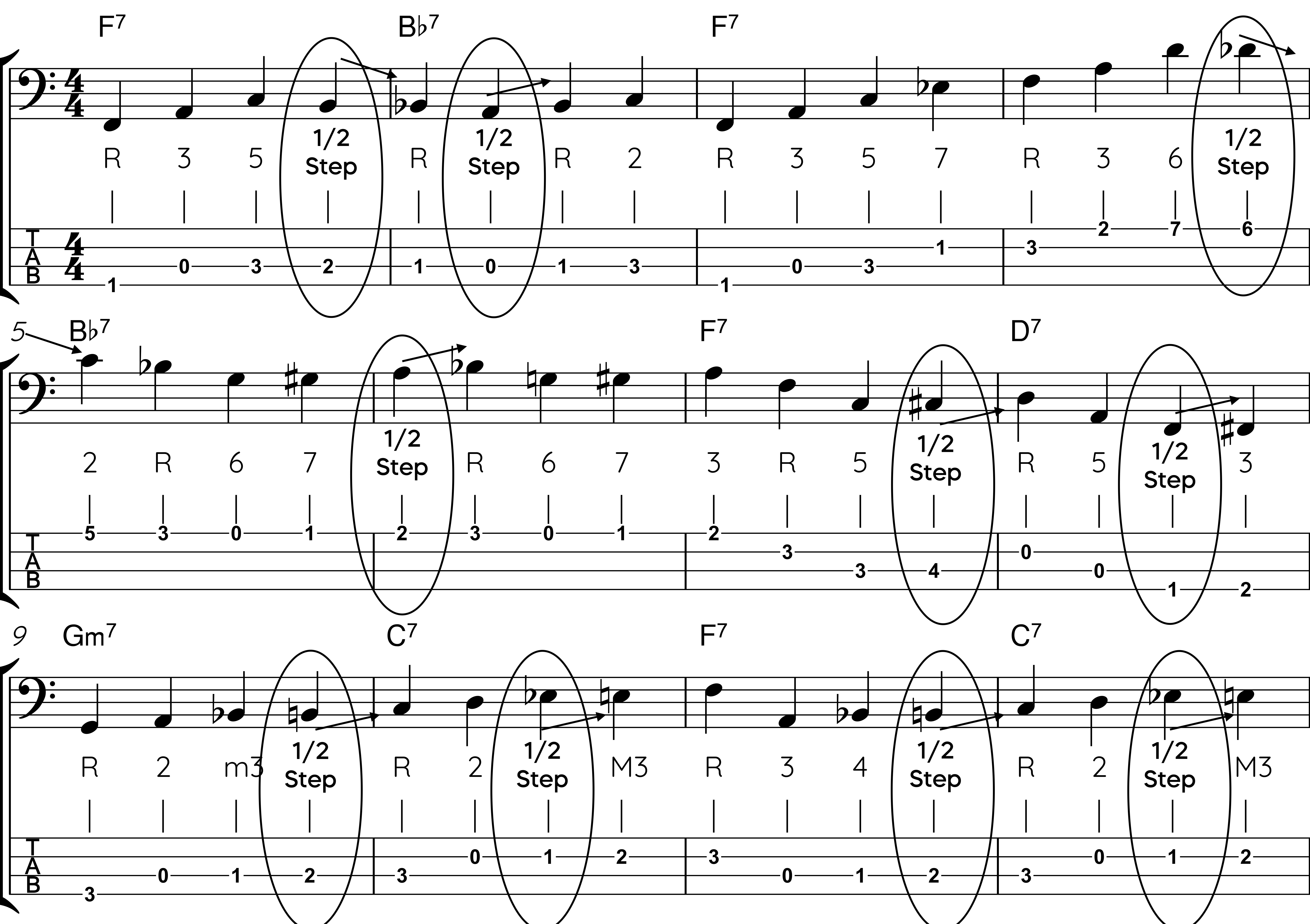 route 66 walking bass line scale tone analysis 2