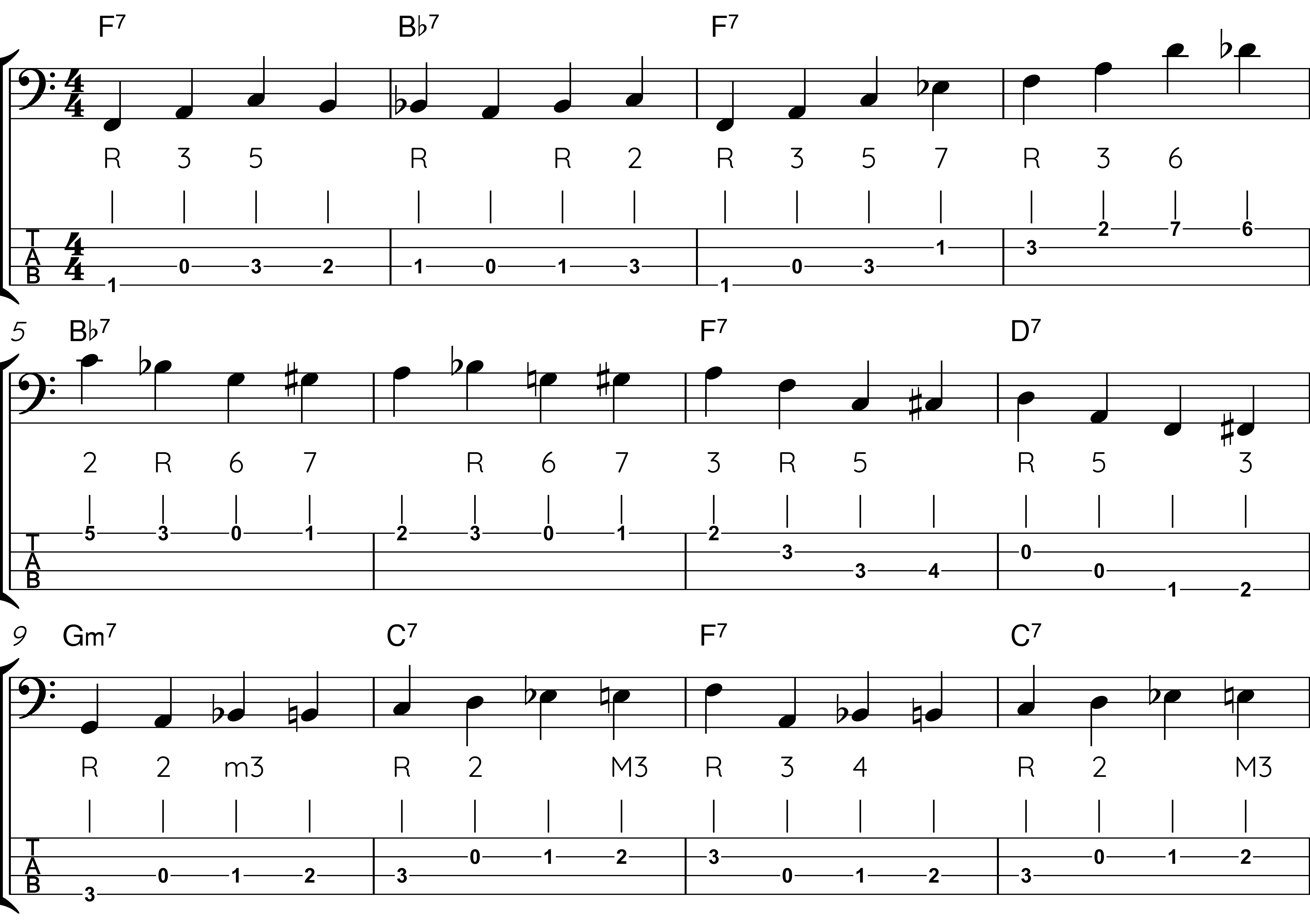 route 66 walking bass line